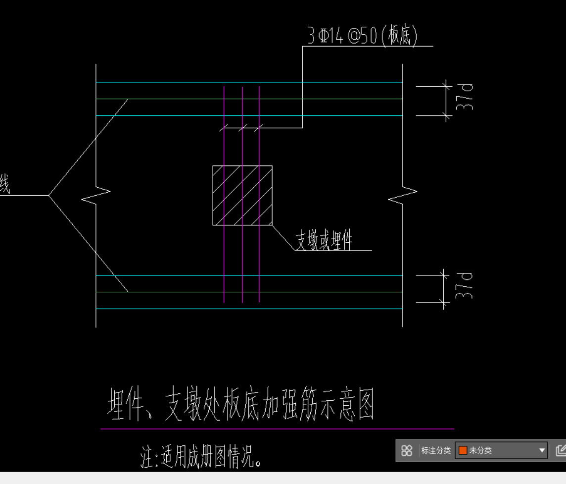 算量