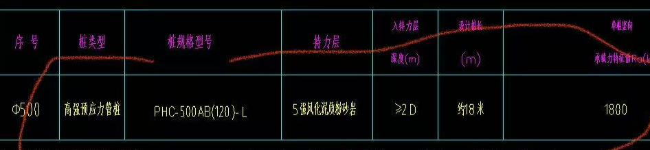 廣材助手