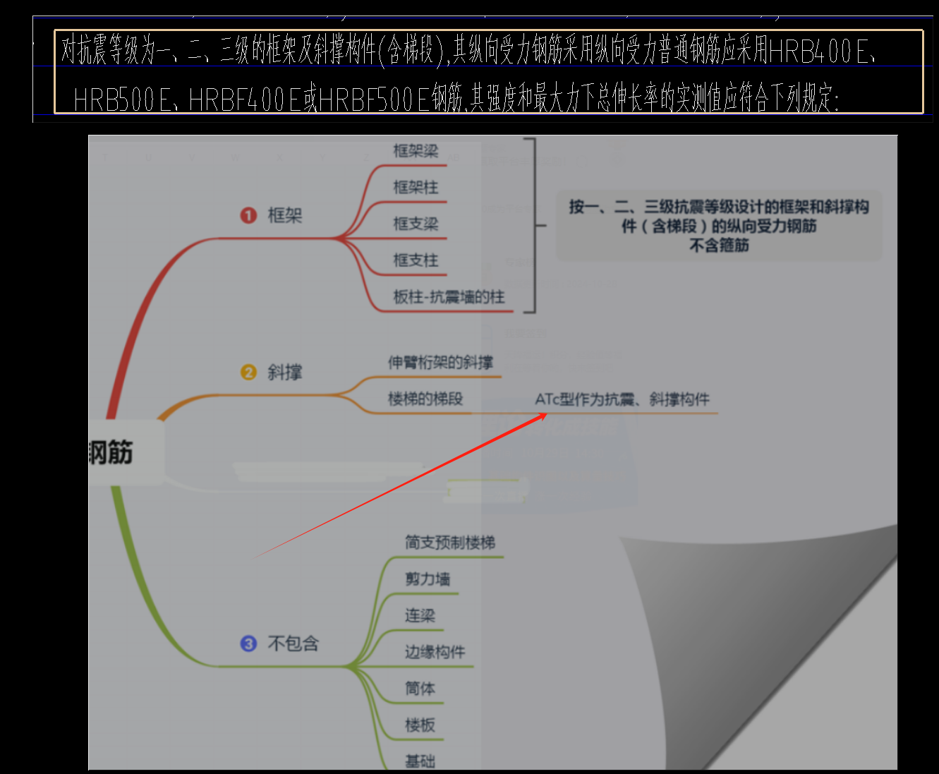 非框架梁