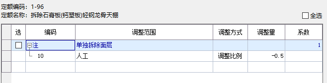 定額