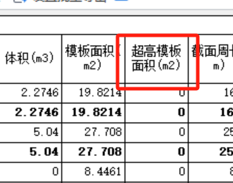 模板工