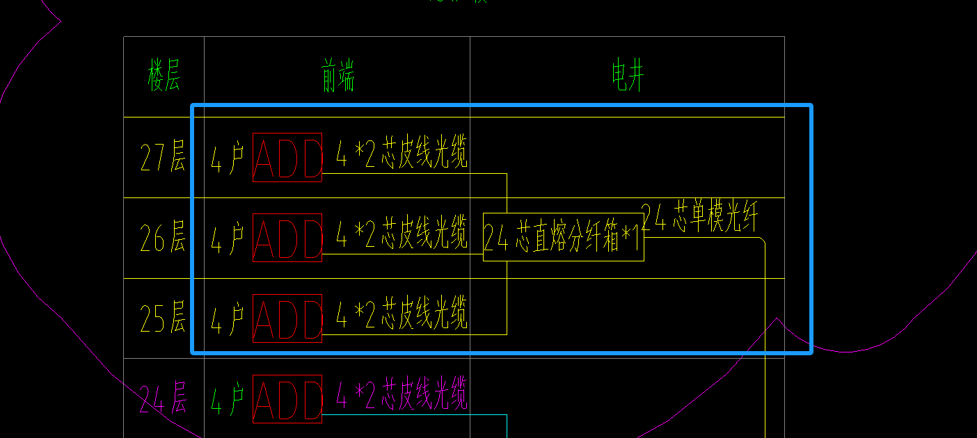兩端