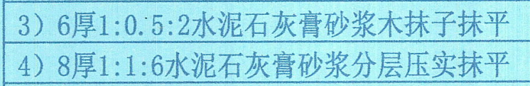 砂漿