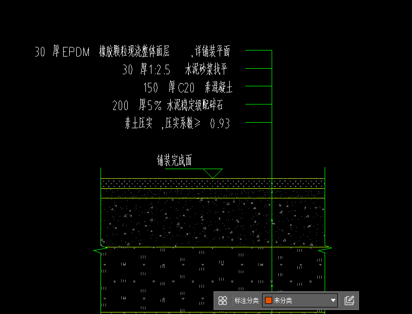 套清單