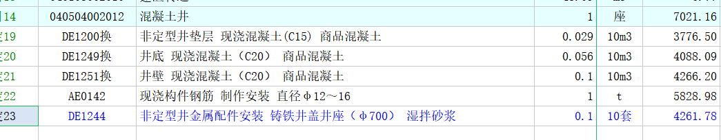子目