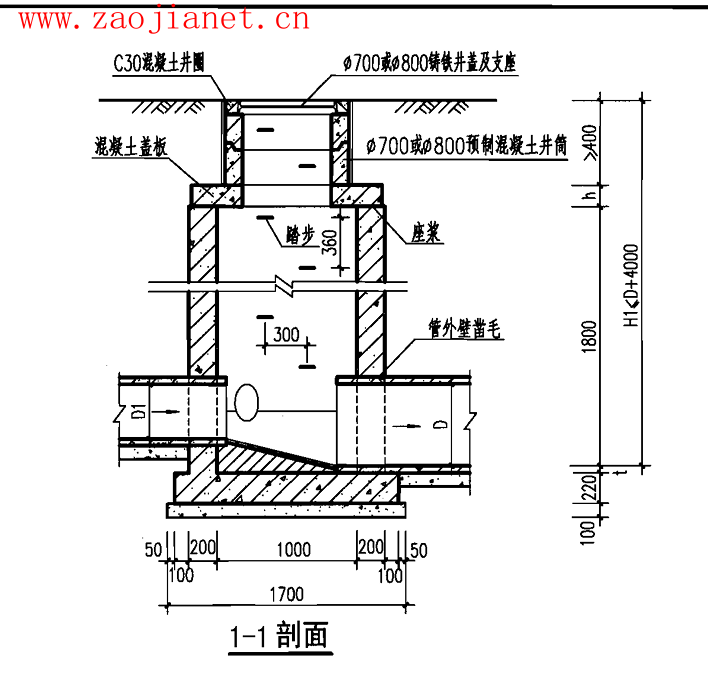檢查井