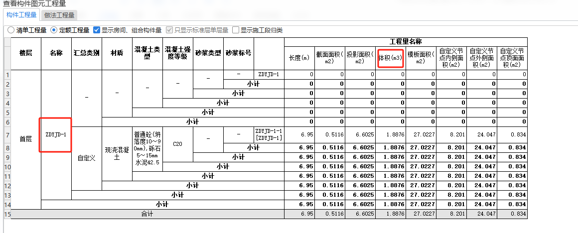 超高體積