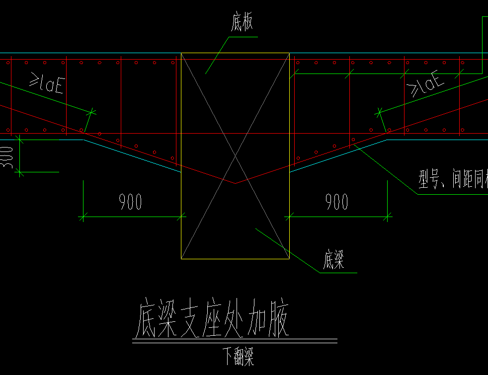 地梁