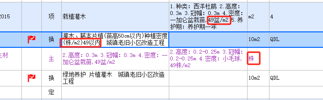 園林綠化
