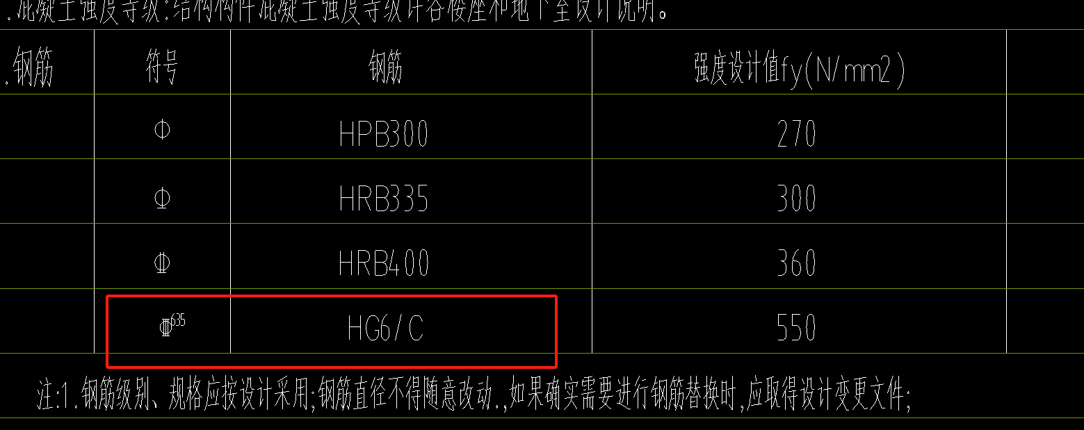 什么鋼筋