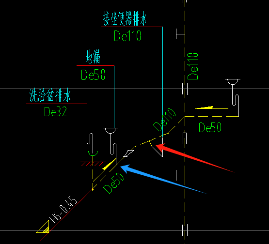 箭頭