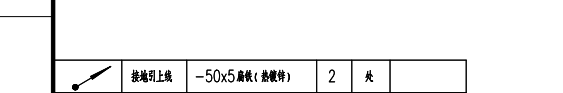 定額