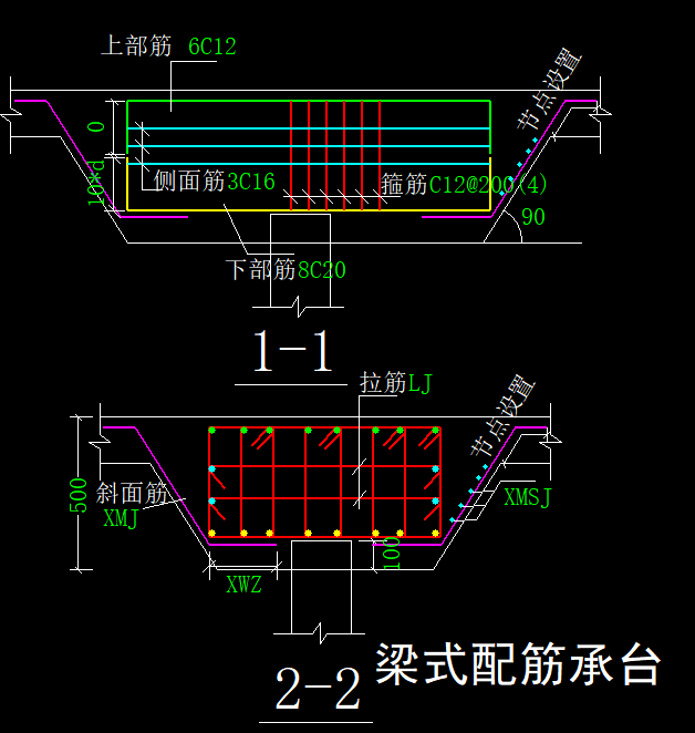 答疑解惑