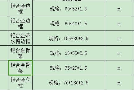 重量