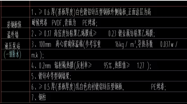 定額問題