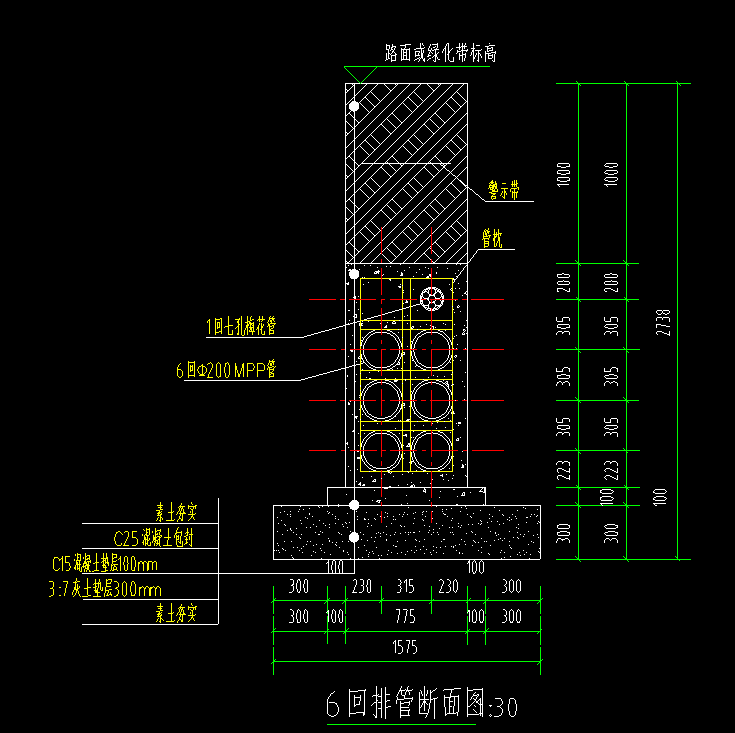 電力定額