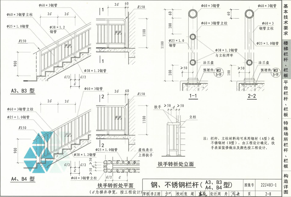 扶手高度