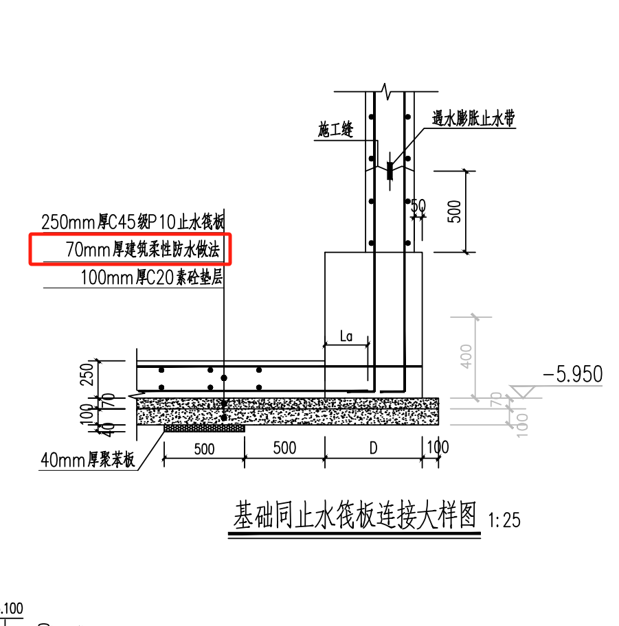 防水怎么