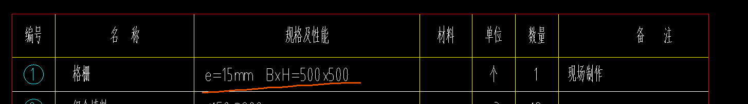 定額