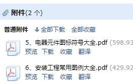 安裝圖例大全