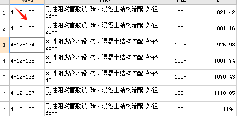 料管