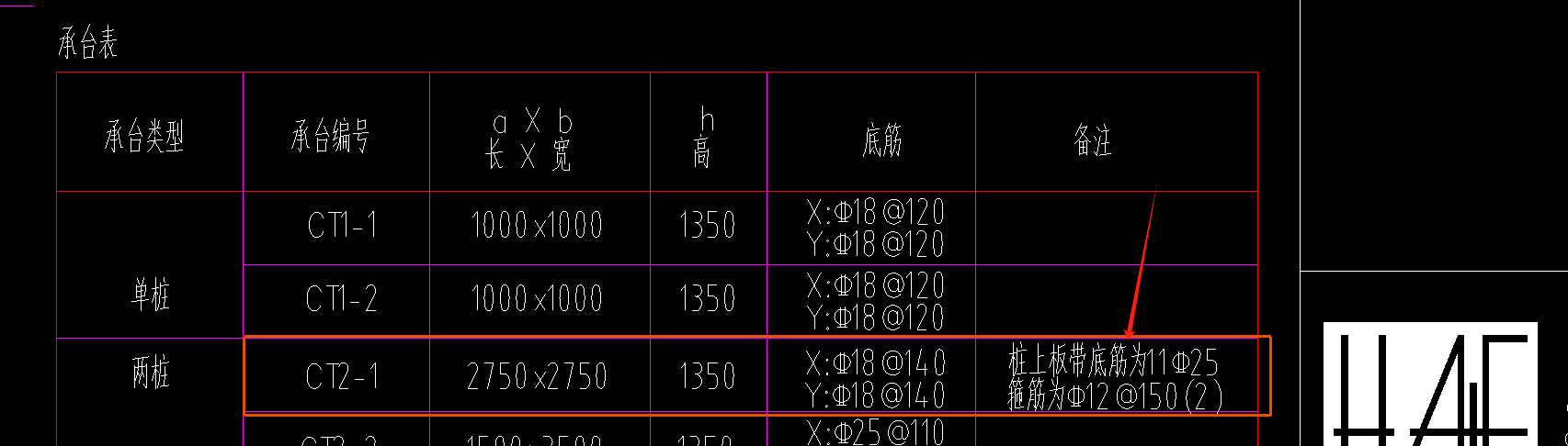 樁