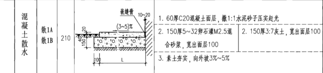 山東建筑