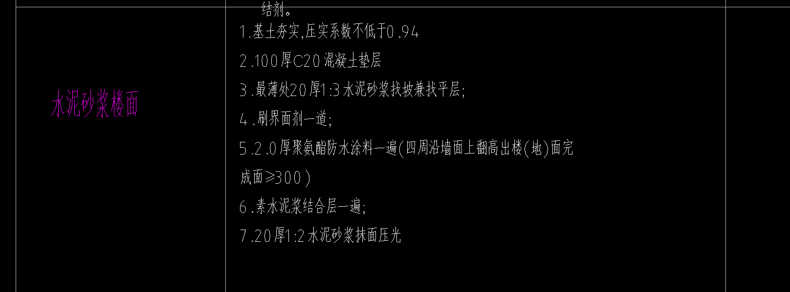樓地面