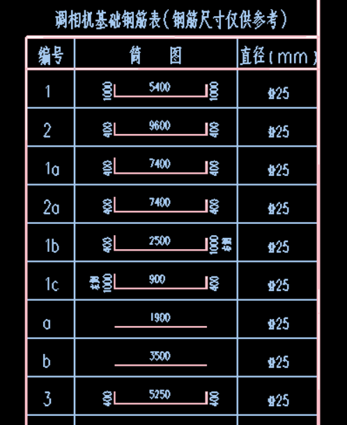 負(fù)筋