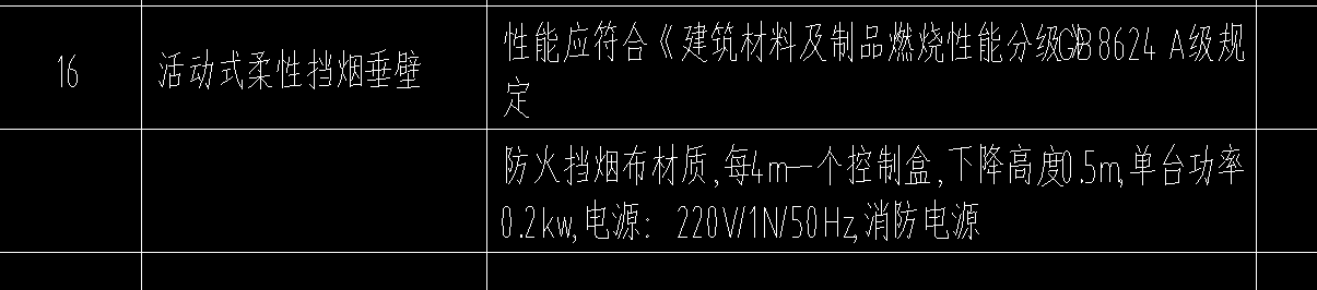 擋煙垂壁套什么清單