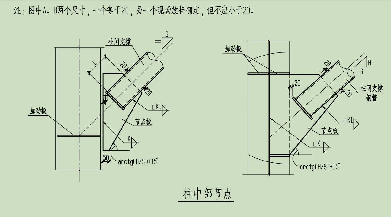 點(diǎn)板