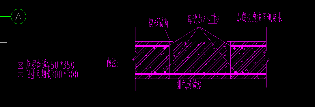 結(jié)構(gòu)圖