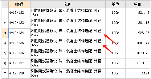 外徑