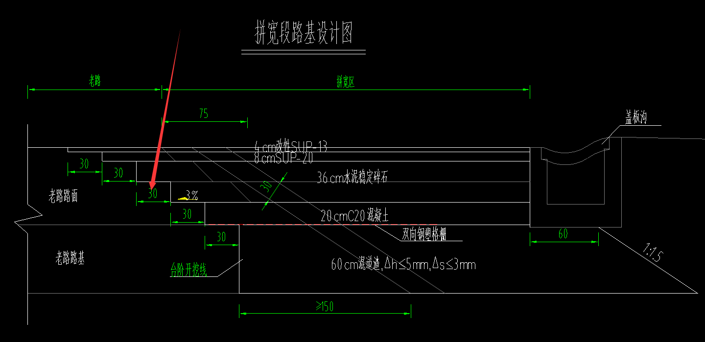 道路加寬