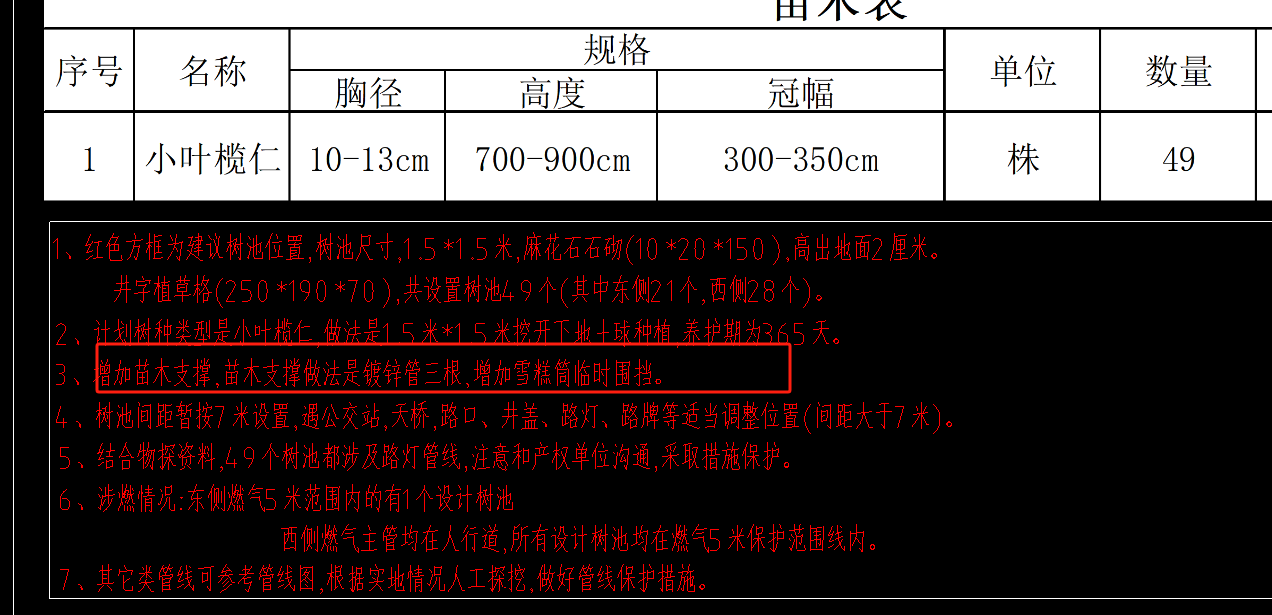 苗木