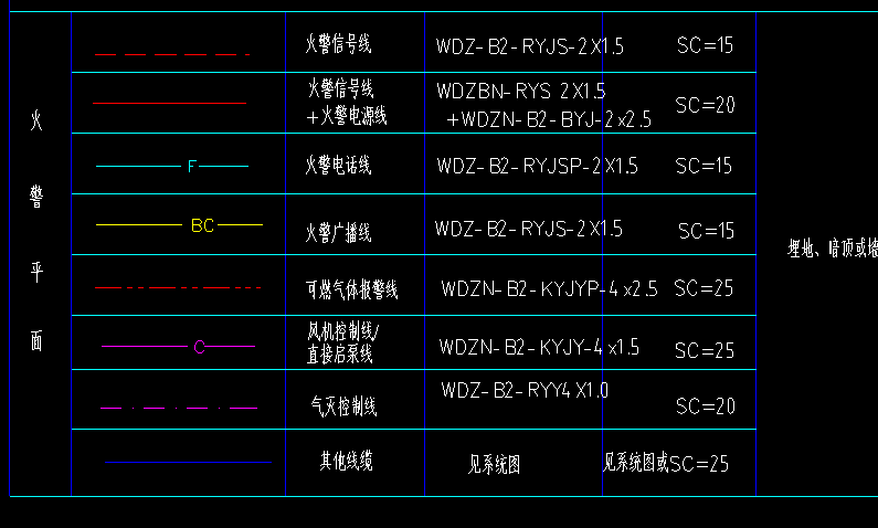 橋架