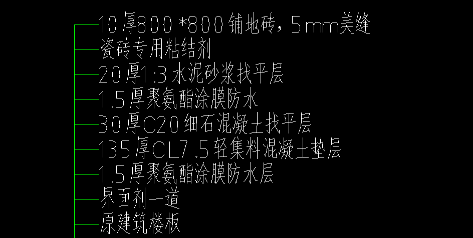 厚度
