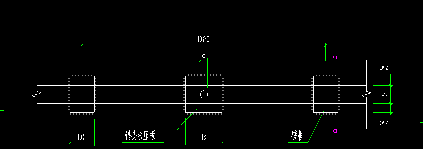 腰梁
