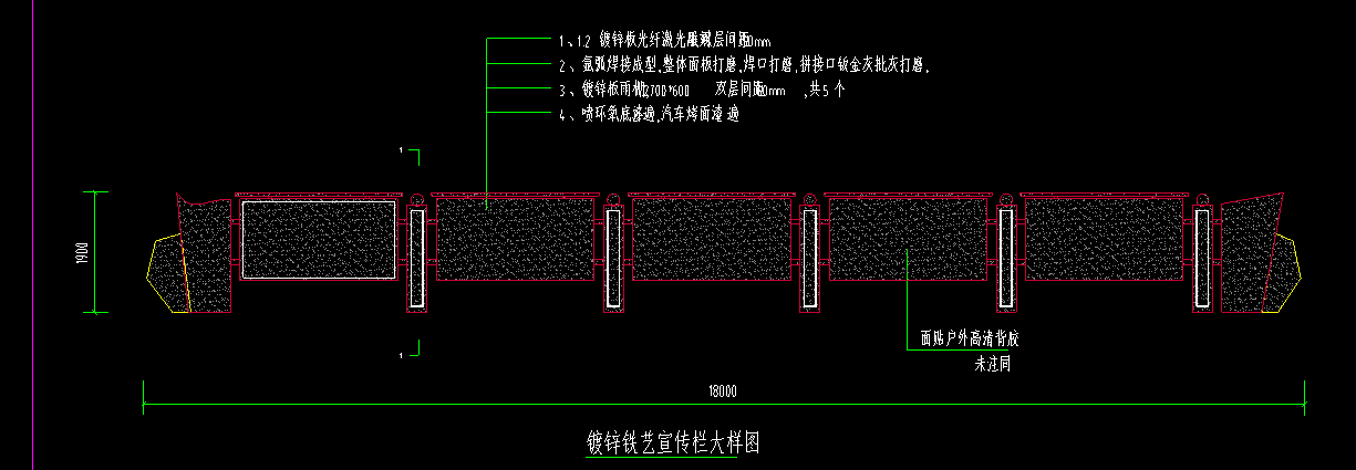 工程量