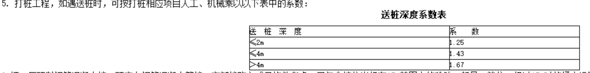 送樁
