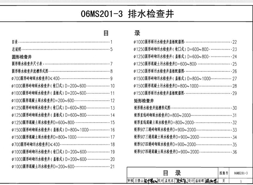 重慶市