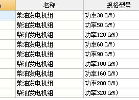 發(fā)電機(jī)50