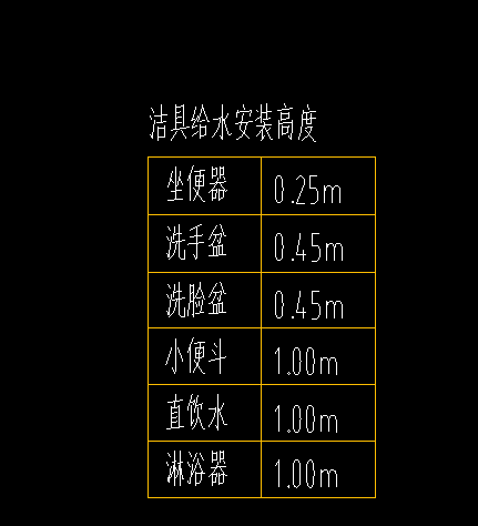 系統圖