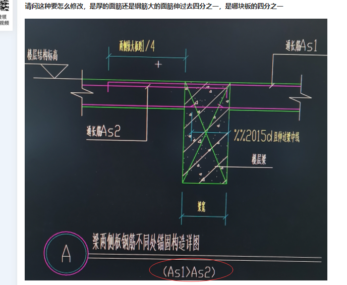 四分之一
