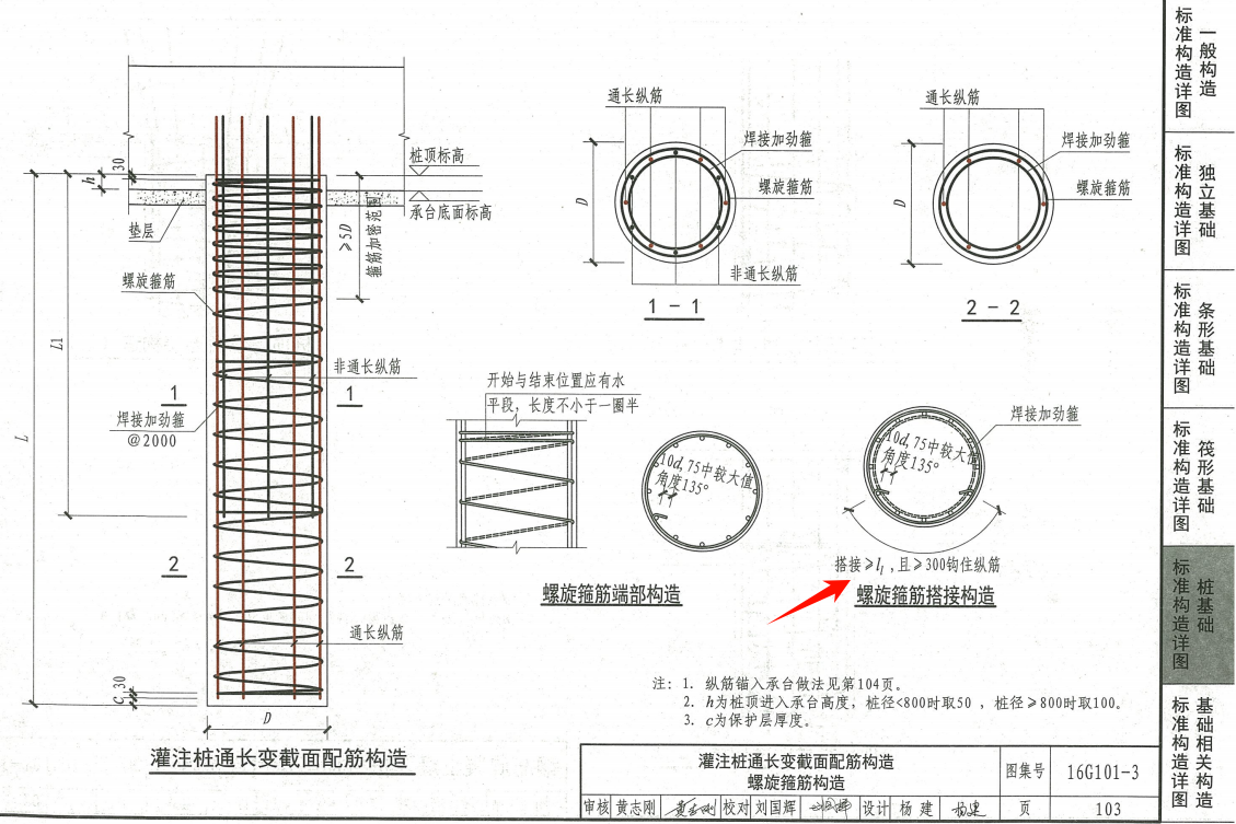 箍筋