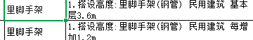 腳手架