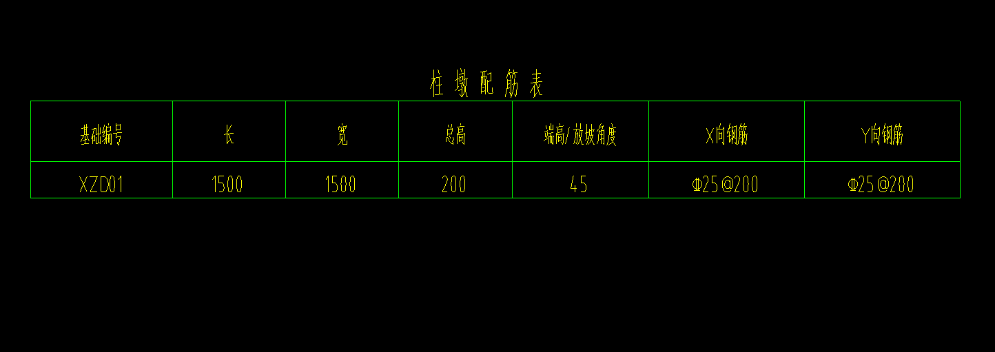 鋼筋信息