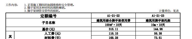 工程量