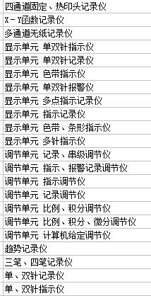 套定額