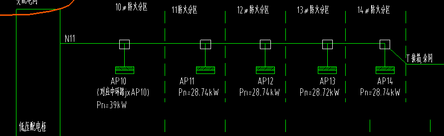 配電箱